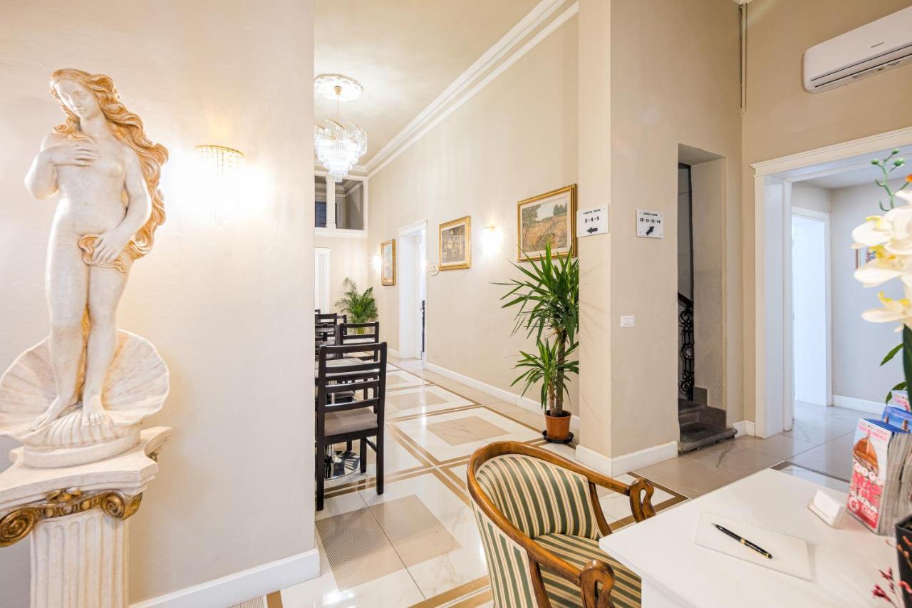 Hotel Annabella Roof Terrace Флоренція Екстер'єр фото